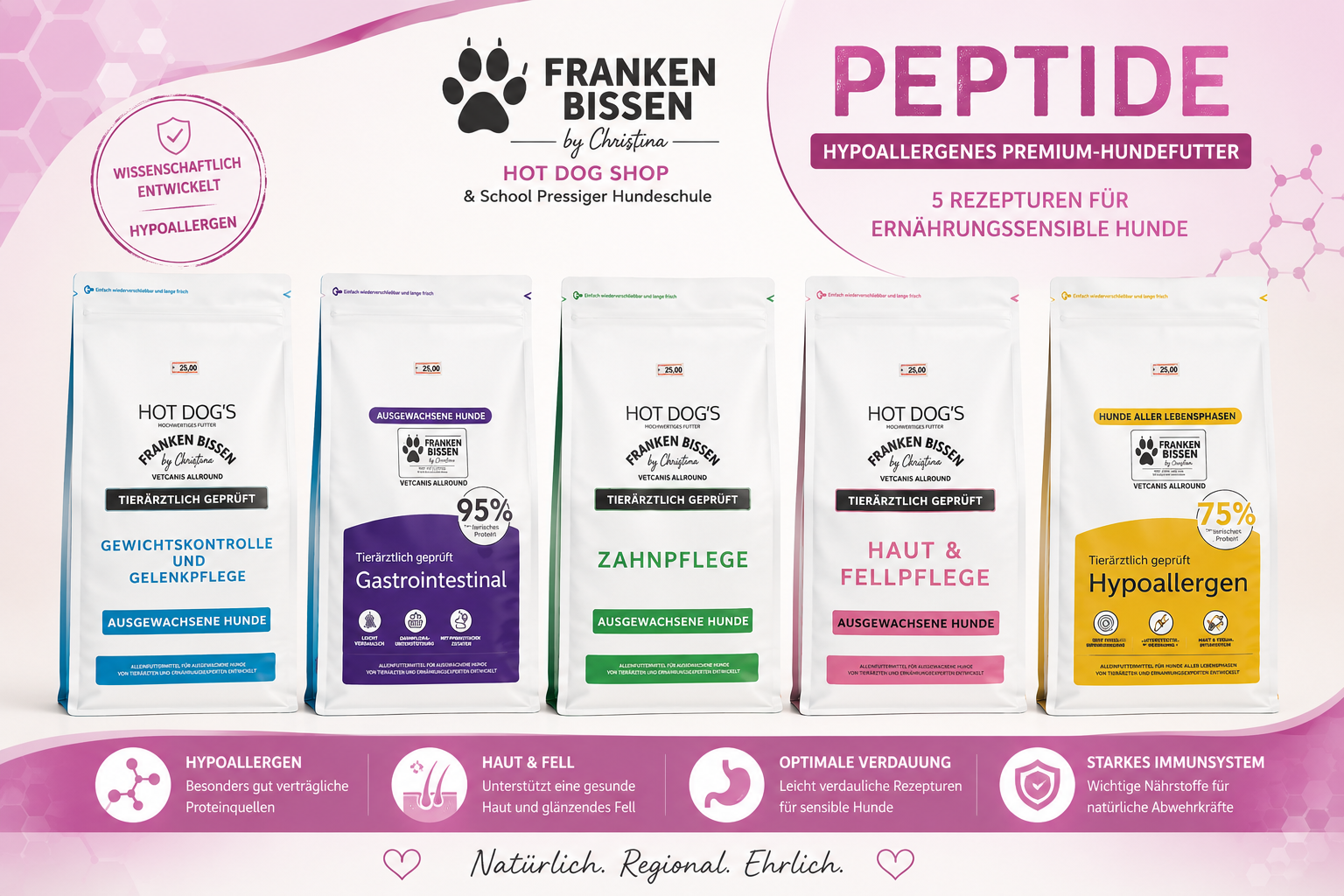 Peptide – Hypoallergenes Hundefutter